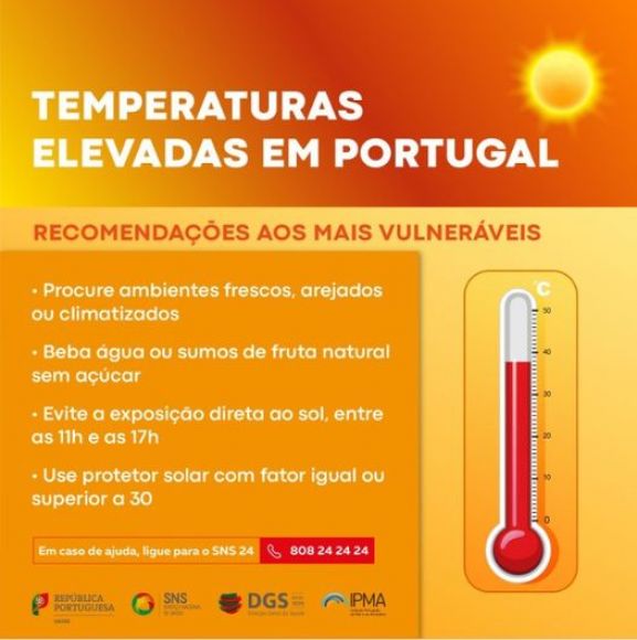 Temperaturas altas em Portugal