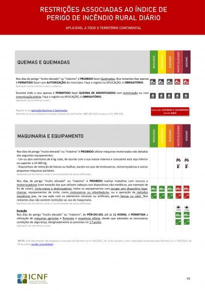CONDICIONANTES &Agrave;S ATIVIDADES FLORESTAIS, AGR&Iacute;COLAS E DE LAZER EM TODO O TERRIT&Oacute;RIO CONTINENTAL