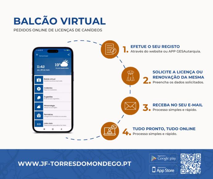 APP da Junta de Freguesia