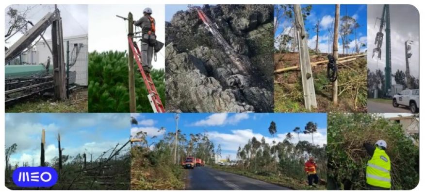 MEO -  recupera&ccedil;&atilde;o dos servi&ccedil;os