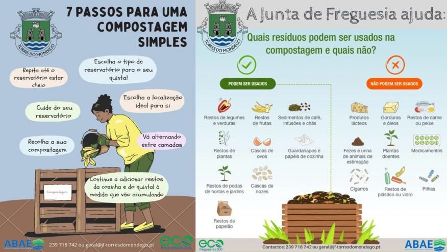J&aacute; faz compostagem? Saiba o que pode e n&atilde;o pode usar na compostagem...